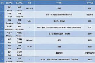 非常生气！詹姆斯最后一攻对抗狄龙上篮摔倒 裁判无吹罚